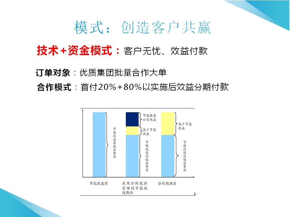 幻灯片19.JPG